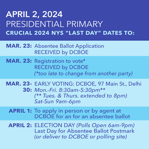 Presidential Primary April 2