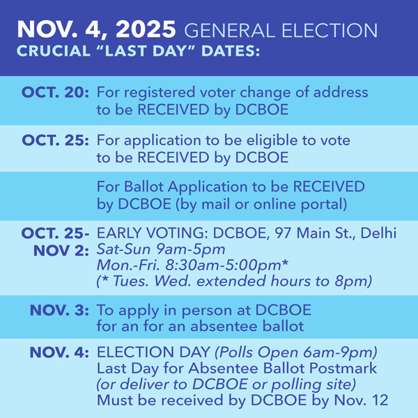 Local Election 2025 Due Dates