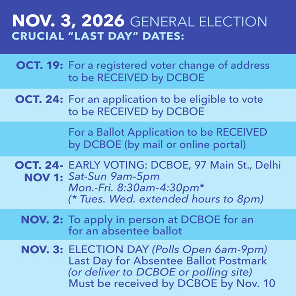 Nov. 3 General Election: Last Days to…